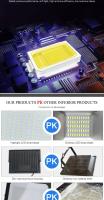 Lámpara De Inundación LED 100W 150W 200W Impermeable Para Iluminación Exterior 6500K Para Garage Gimnasio Puerta De Calle Faros De Pared AC220V - details 1