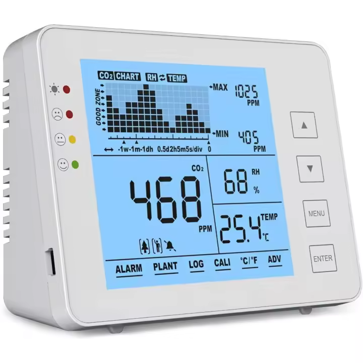 Cctv Medidor CO2 Temperatura Y Humedad Con Alarma Programable - 1
