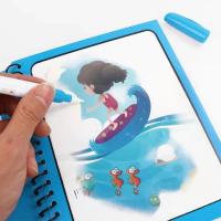 Libro De Pintura Con Agua Para Niños Reutilizable Con Dibujos De Animales Cartoon Herramienta Educativa Y De Aprendizaje Para La Infancia - details 5