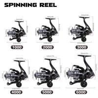 Carrete De Pesca Giratorio Sougayilang 1000-6000 Ratio De Engranajes 5.2:1 Caña De Aluminio Manillar EVA Máximo Arrastre 8kg Para Pesca De Carpa - details 5