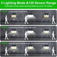 Lámpara De Pared Solar Para Jardín Y Patio Con Sensor De Movimiento Y 3 Modos De Iluminación Impermeable 432 LED Reflector Instalación Por Asamblea - details 5