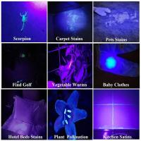 Linterna USB Recargable UV 4 En 1 (UV/LED/COB) Multifuncional Mini Con Fuente De Luz LED 4 Indicadores Y Clip De Bolígrafo - details 14