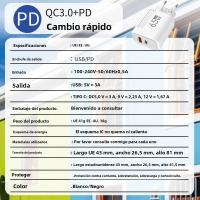 Cargador Rápido 65W GaN USB Para iPhone 15 14 Samsung Xiaomi Huawei Adaptador De Pared Con Tipo C Y USB-A Certificado UL RoHS CE - details 7