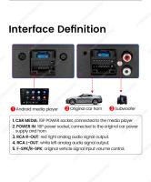 Amplificador DSP Audio Digital Procesador De Sonido 4*39W Para Altavoz Android Subwoofer Potencia Radio De Coche Estéreo Salida RCA Plug And Play - details 5