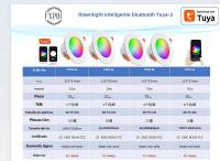 Luz De Tubo Inteligente Bluetooth Graffiti RGB Con Control APP Iluminación Interior De Techo Ajustable 85-265v LED Downlights - details 2