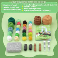 LMDZ Paquete De Tejido De Lana Para Plantas Succulentas Kit De Inicio Para Tejido Con Agujas De Lana DIY Artesanías Y Manualidades No Terminadas - details 1