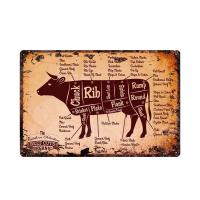 Cartel De Carne Vintage Para Cocina 20x30cm Metal Estilo Retro Guía De Corte De Carne De Res Cerdo Pato Decoración De Pared - details 0