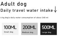 Botella De Agua Portátil Para Gatos Y Perros 500ml Con Cuenco Plegable Para Viajes Dispensador De Agua Para Mascotas Universal - details 3