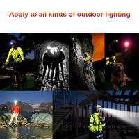 Lámpara De Cabeza Potente LED Inducción USB Recargable Con Batería Integrada Para Pesca Y Camping Hazer Luz Frontal COB Linterna Torcha - details 10