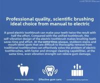 Cepillo De Dientes Eléctrico Ultrasonido XIAOMI MIJIA T100 Recargable USB Impermeable Con Cepillo De Dientes Automático Para Limpieza Oral - details 3