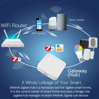 Mando Central ZigBee 3.0 Para Automatización De Hogar Con Control Remoto a Través De La App EWelink Compatible Con Alexa Y Google - details 4