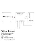 Termostato De Pared Inalámbrico Opentherm Para Boilero Batería De Alta Eficiencia RF OT Controlador De Temperatura Para Boilero De Gas Soporte Semanal Y Calibración - details 20