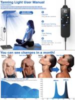 Lámpara De Bronceado Profesional 50W 460+490nm 126LED 48PCS Luz Azul Para Cuidado De La Piel Facial Y Corporal En Hogar - details 4