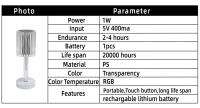 Lámpara De Escritorio Recargable USB Con Niveles De Brillo Ajustables Y Iluminación RGB Luz LED Para Mesa Moderna Estilo Blanco Y Negro - details 12