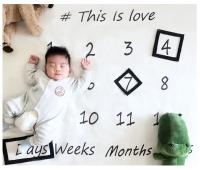 Mantel De Fotografía Para Bebés Recién Nacidos Accesorios De Fotografía Niño Y Niña Calendario De Logros Infantiles Material Suave Para Juegos Y Fotos - details 0