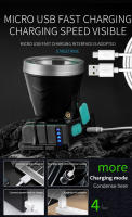 Linterna Frontal LED Inteligente Recargable Con Sensor 500LM 2*18650 Batería Fuente De Alimentación 60° Ángulo De Haz Impermeable Para Camping Y Pesca - details 12