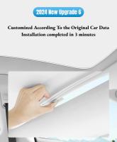 Sunshade Para Techo Solar Tesla Model 3 Highland Model Y 2021-2024 Telas De Hielo Con Cierre Accesorio Para Pare De Vidrio Frontal Y Rear Final - details 6