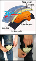 Pantalones De Motocicleta Para Hombres Verano Invierno Protección Rodilla Aramida Velours Impermeables Motocross Carretera - details 10