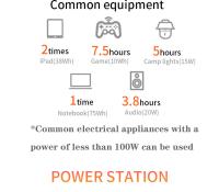 100W Estación de Energía portátil 220V/110V generador solar en Aire Libre Emergencia Móvil - details 3