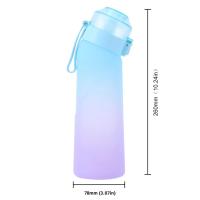 Botella De Deporte Con Sabor 650ml Con 7 Cápsulas De Fragancia De Fruta Botella De Agua Para Exteriores Material Plástico Reutilizable - details 7