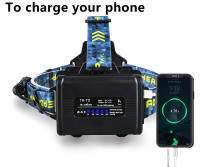 Linterna Frontal LED De Alta Potencia Con Zoom Telescopio Luz De Pesca Para Camping Y Caza Impermeable Con Tres Modos De Iluminación - details 11
