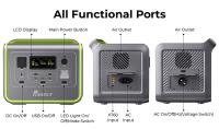 FOSSiBOT F800 Estacion de Energia Portatil y Generador Solar Portatil, 512Wh LiFePO4 Batería, Salida de 800W CA (1600W pico), Recargable al 100% en 1,2 Horas, Adecuado para Caravaning y Viajes - Verde - details 18