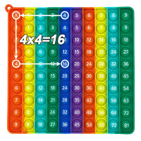 Juego De Tablero De Multiplicación 9x9 Juguetes Educativos Para Niños Juego De Fidget De Práctica Matemática Tablero De Números De La Tabla De Tiempos - details 0