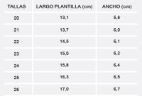 Blanditos MANGO AZUL25V ROSA25V Zapatillas de Lona Barefoot con Doble Ajuste Adhesivo y Plantilla Extraíble - details 0