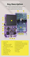 Retro Handheld Video Game Console Linux System 3.5 Inch IPS Screen Handheld Video Player 64GB 128G Games - details 2