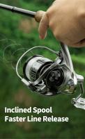 Reel De Pesca Spinning LINNHUE KS1500 2500 Con Soporte De Equilibrio Cuerpo Impermeable De Fibra De Carbono Accesorios De Pesca Para Mar Y Río - details 10