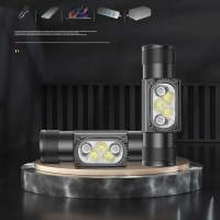 Linterna Frontal UV LED Mini De Alta Potencia 395nm Luz Blanca Y Morada Tipo-C 18650 Torcha Frontal Multifuncional Impermeable Para Camping Pesca Caza - details 1