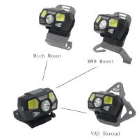 BOOIU Lámpara De Cabeza Táctica USB Recargable Impermeable Para Caza Y Pesca Sensor NVG Montado En Casco MICH Luz De Señal - details 10