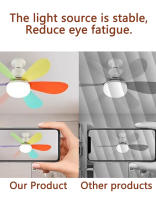 Ventilador De Techo Con Luz 40W 20.5" E27 Soporte Para Habitación Baño Control Remoto LED Moderno Auto-Contenido - details 2