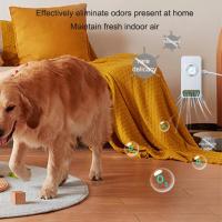 Purificador de Aire Inteligente con Ozone - Alta Potencia, Seguro y Eficiente con Múltiples Modos, Alimentado por USB, Sin Mantenimiento Necesario - Perfecto para Baños, Cocinas, Hogares de Mascotas y Más - details 5