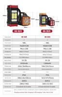 Luz solar de emergencia, luz LED multifunción para acampar, linterna portátil para exteriores con carga USB, luz roja, señal SOS, batería de níquel incluida, para acampar, hacer senderismo y pescar - details 12