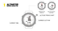 Reloj Deportivo Para Hombre North Edge Resistente Al Agua 50M LED Digital Con Compas Barometro De Altitud Y Medidor De Temperatura Y Presion - details 7