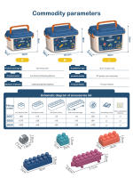 Bloques De Construcción Creativos DIY De Tamaño Grande Juguete Educativo Clásico De Ciudad Con Caja Para Niños - details 2