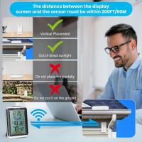 GEEVON Termómetro Y Higrómetro Digital Inalámbrico Para Interior Y Exterior Con Tiempo Alcance De 200 Pies/60 Metros Medidor De Temperatura Y Humedad - details 0