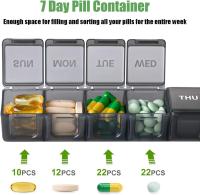 Paquete de 2 organizadores semanales de pastillas, pastillero grande para 7 días, Caja de Medicamentos con estuche de vitaminas Diario, pastilleros AM/PM - details 1