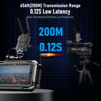 Lemorele Wireless HDMI Video Transmitter and Receiver,Dedicated for Photography,0.06s Latency,IR Backhaul,HDMI Local Loop-Out,1080P Full HD,656ft Range,HDMI Wireless Transmitter with Up to 4 Receiver - details 5