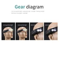 Linterna Frontal LED Recargable USB Con Sensor Y Batería Integrada Para Camping Pesca Y Actividades Al Aire Libre Luz De Trabajo Impermeable - details 5