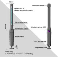 MXLEGNT Lámpara de Desinfección UV, Esterilizador Portátil USB 254nm UVC+Ozone, Esterilización Eficiente 99.99% - details 0