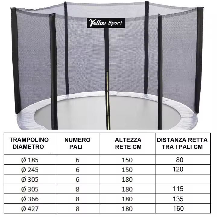 Reemplazo de Red de Seguridad externa para trampolín Certificado CE TUV GS - 1