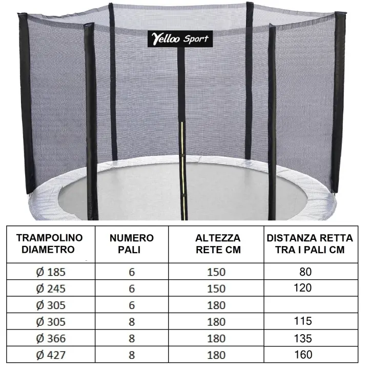 Reemplazo de Red de Seguridad externa para trampolín Certificado CE TUV GS - 1