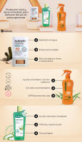 BABARIA Pack ahorro protección solar - Contiene Stick Facial SPF50 + Spray Protector Aloe SPF50 200ml + Bálsamo Reparador Aloe 250ml - details 0