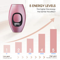Dispositivo De Eliminación De Vello IPL 990000 Flashes Para Mujeres Sin Dolor Epilador Láser Permanente Para El Cuerpo Bikini Y El Cabello Facial Uso Doméstico - details 2