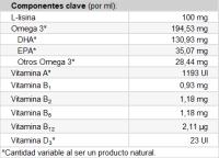 ALYSIA® Care 75ml - details 0
