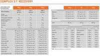 Complex 3:1 Recovery 660gr - InfiSport - details 3