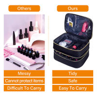 Bolsa De Almacenamiento Para Esmaltes De Uñas Y Cosméticos Doble Capa Bolsa De Viaje Diario Para Manicura Aceites Esenciales Y Sets De Cosméticos - details 2