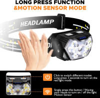 Lámpara Frontal LED De 9 Luces Fuertes Recargable Por USB Con Sensor De Movimiento Luz Portátil Para Pesca Camping Actividades Al Aire Libre - details 15